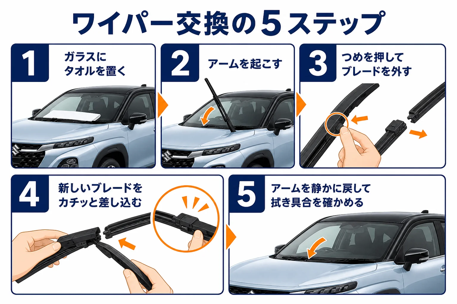 フロンクスのワイパー交換の手順を順番に示した図解