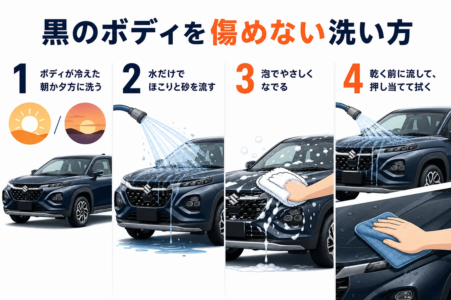 黒いボディを洗車傷から守る洗い方の順番を示した図解