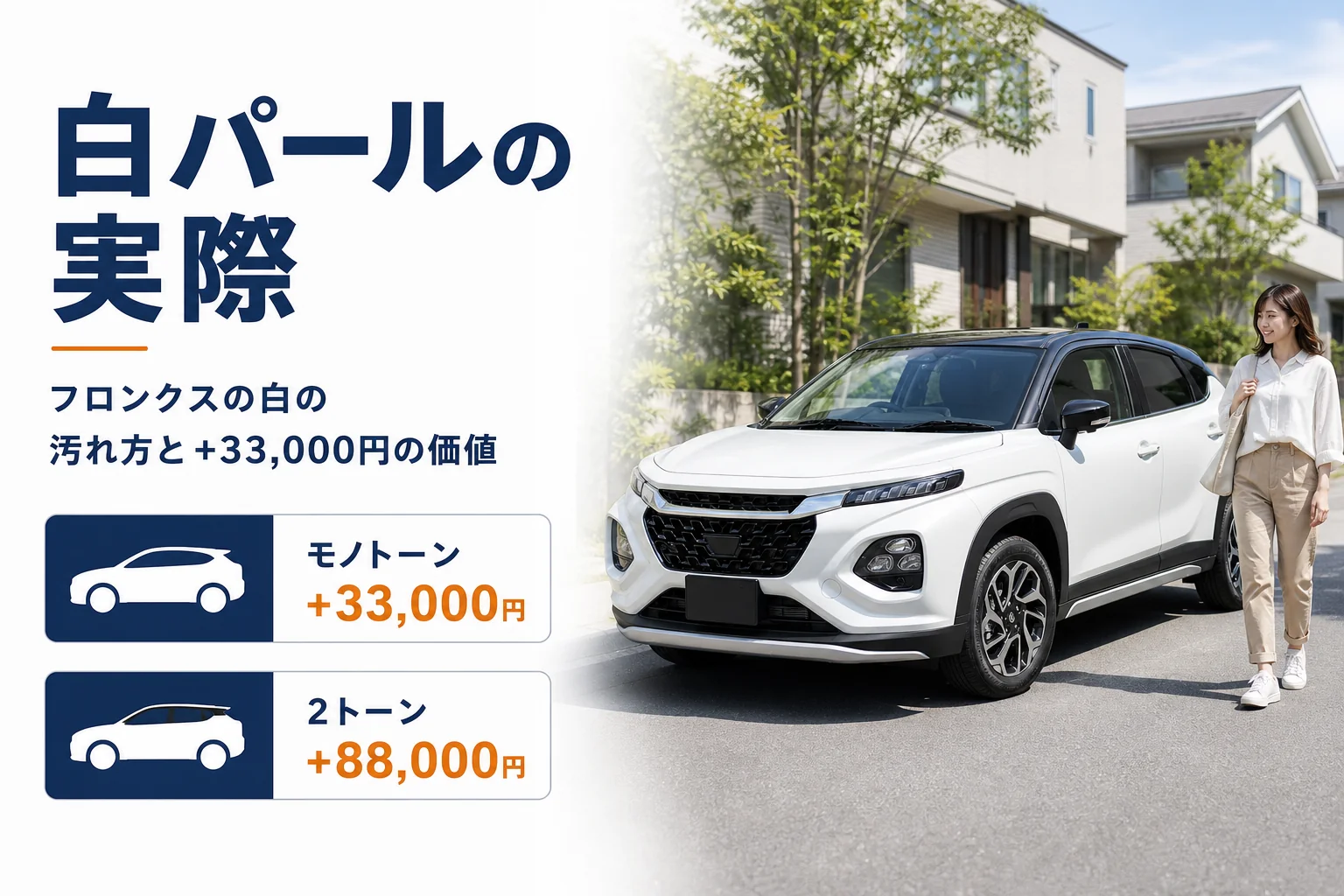 フロンクスの白(パール)の汚れ方と追加料金の価値を解説するアイキャッチ