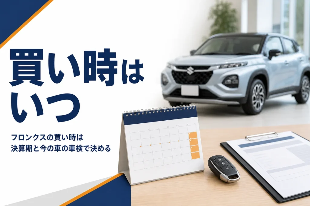 フロンクスの買い時を決算期と改良のタイミングから解説する記事のアイキャッチ