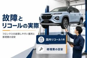 フロンクスの故障しやすい箇所とリコール、修理費の目安を解説するアイキャッチ