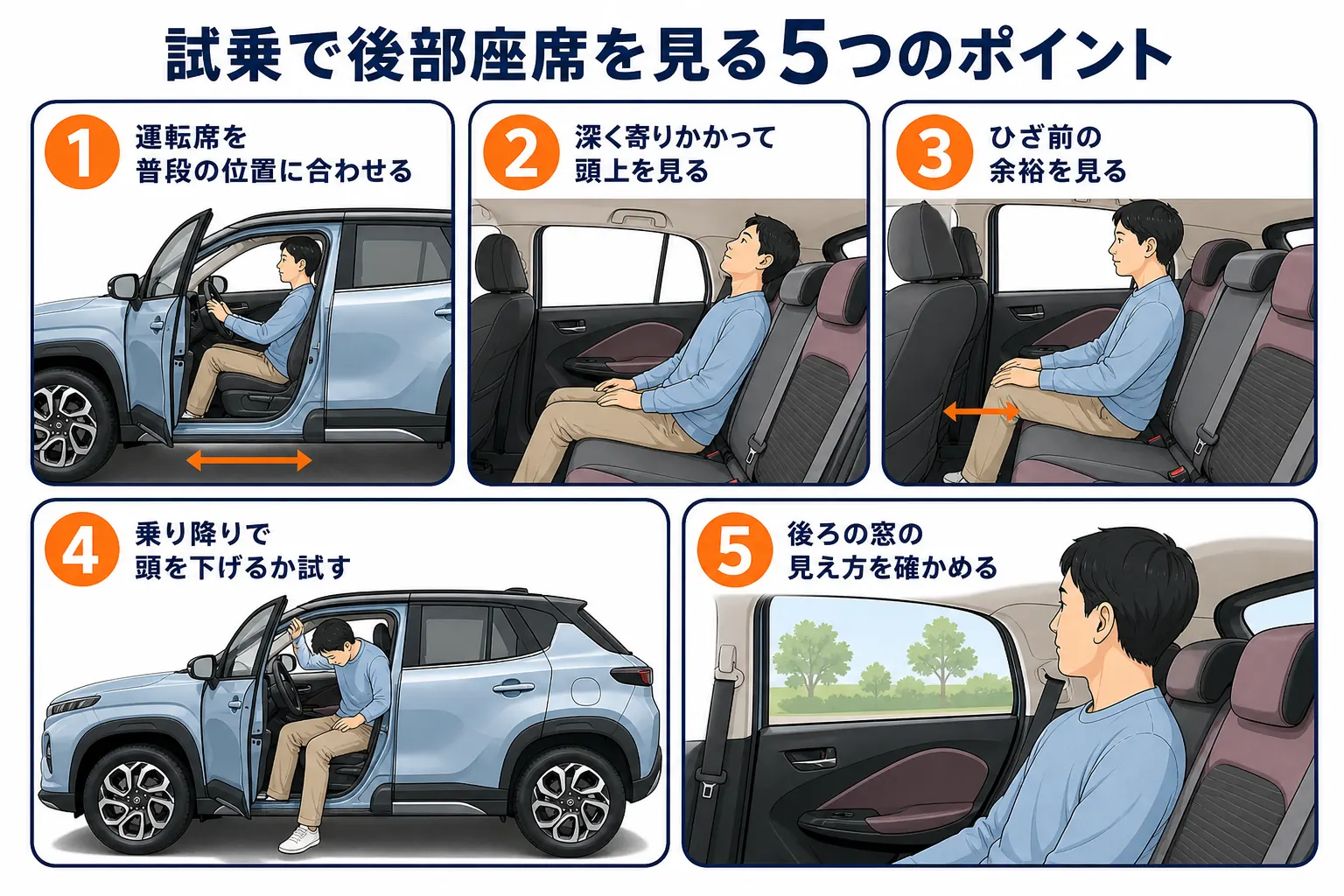 試乗でフロンクスの後部座席を確かめる手順