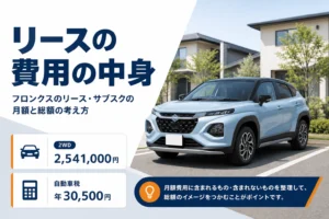 フロンクスをリースやサブスクで乗る場合の費用を解説する記事のアイキャッチ
