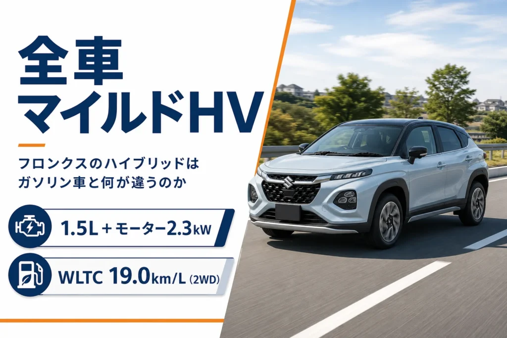 フロンクスのマイルドハイブリッドとガソリン車の違いを示すアイキャッチ