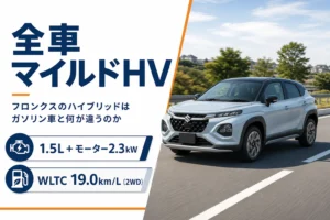 フロンクスのマイルドハイブリッドとガソリン車の違いを示すアイキャッチ