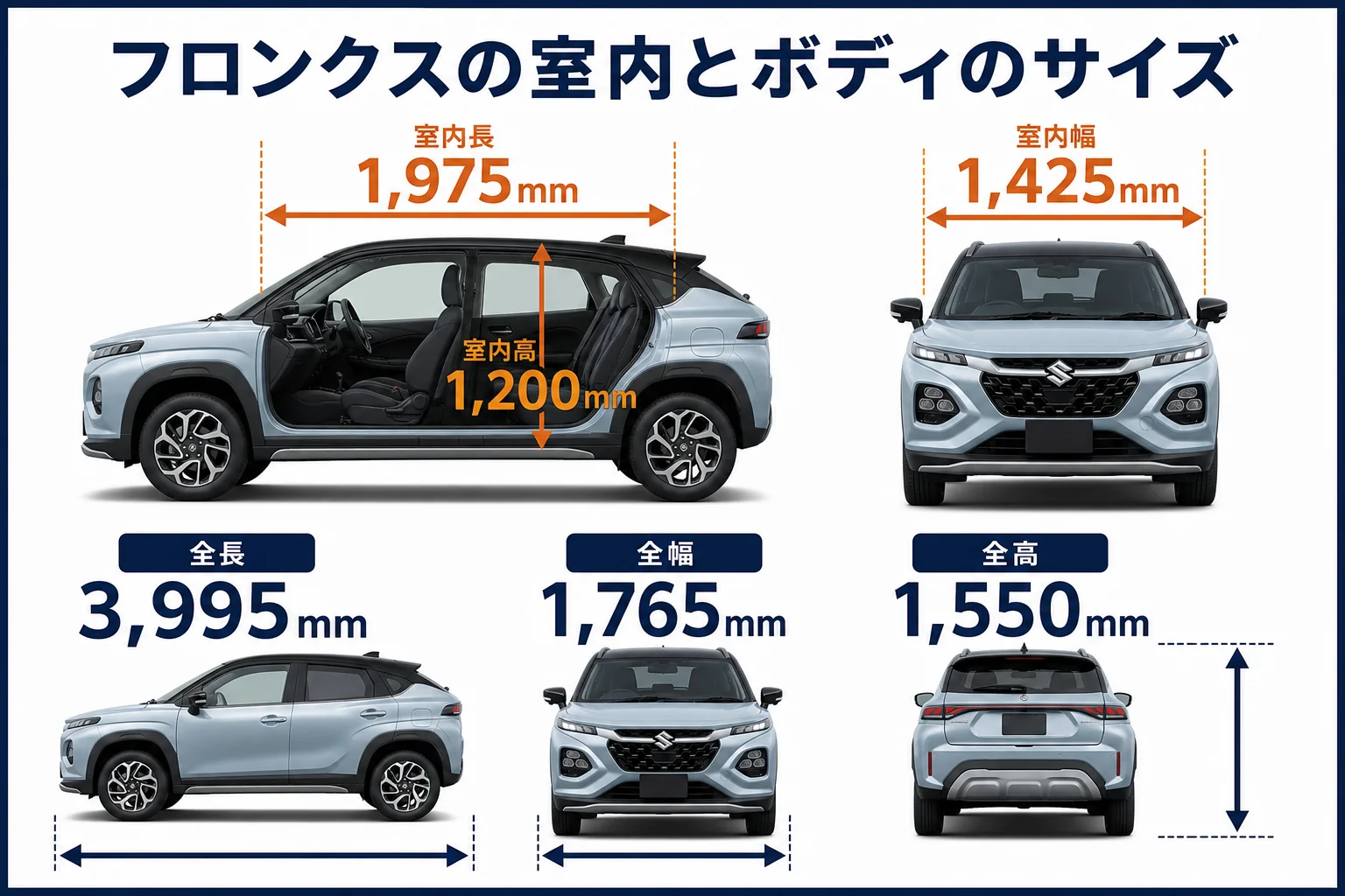 フロンクスの室内寸法とボディサイズ