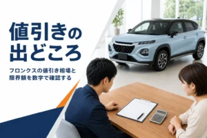 フロンクスの値引き相場と商談の順番を解説する記事のアイキャッチ