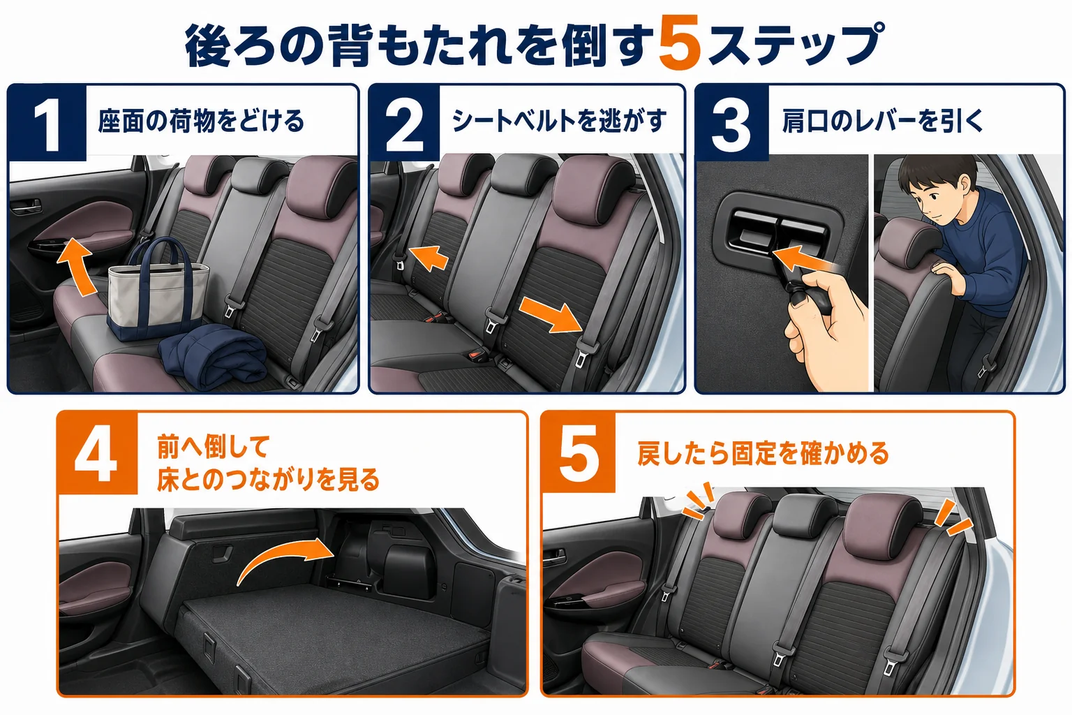 フロンクスの後ろの背もたれを倒す手順