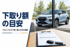 フロンクスの下取り額の目安と交渉の順番を解説する記事のアイキャッチ