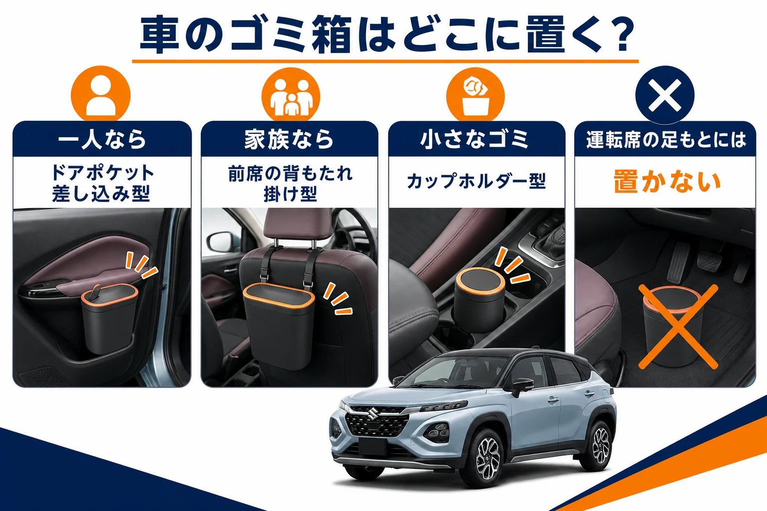 フロンクスでゴミ箱を置く場所の選び方